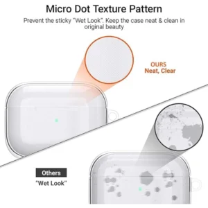 Transparent Clear Silicone AirPods Cover