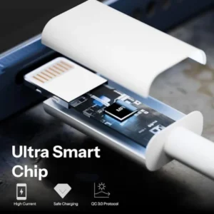 Fast Charging Lightning Cable USB For Iphone 10
