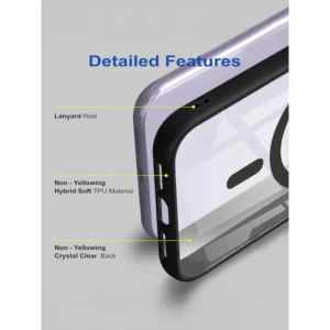 Transparent Back Cover for iPhone 15