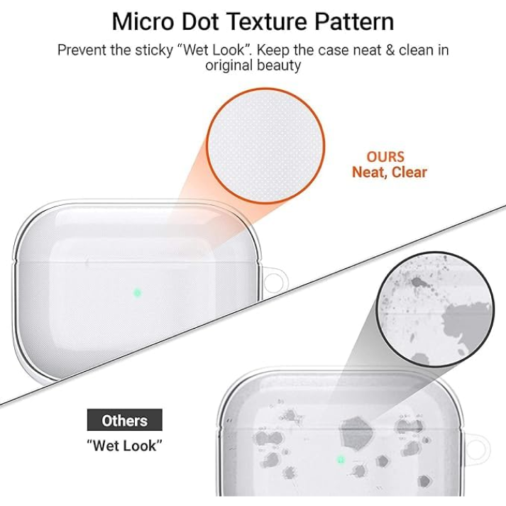 Transparent Clear Silicone AirPods Cover - Image 4