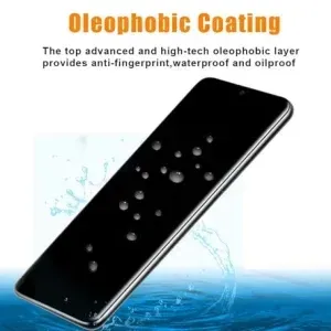 Appdroid Privacy Tempered Glass for Samsung Galaxy S22–S25 Series – 9H Anti-Spy Screen Protector