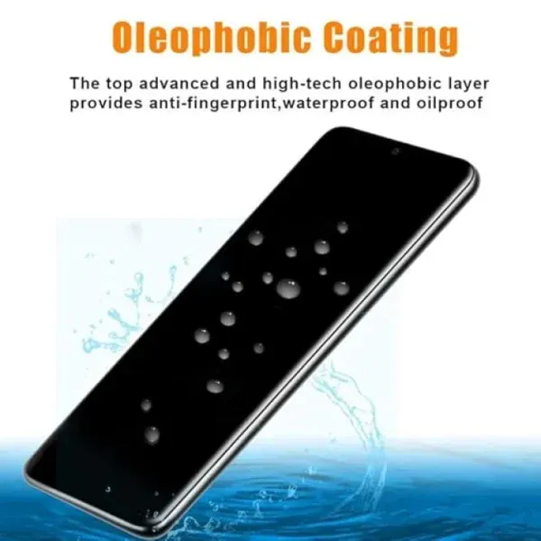 Appdroid Privacy Tempered Glass for Samsung Galaxy S22–S25 Series – 9H Anti-Spy Screen Protector