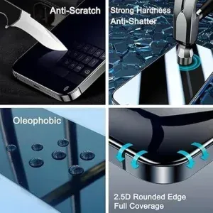 Appdroid 360° Privacy Tempered Glass for iPhone | Anti-Spy 9H Screen Protector with Face ID Support