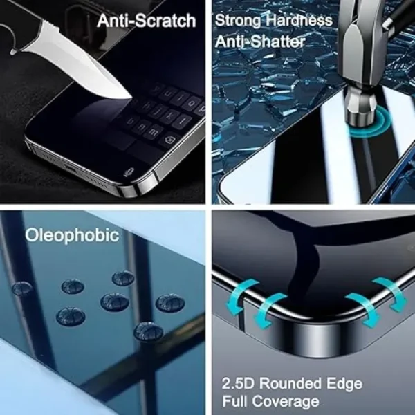 Appdroid 360° Privacy Tempered Glass for iPhone | Anti-Spy 9H Screen Protector with Face ID Support