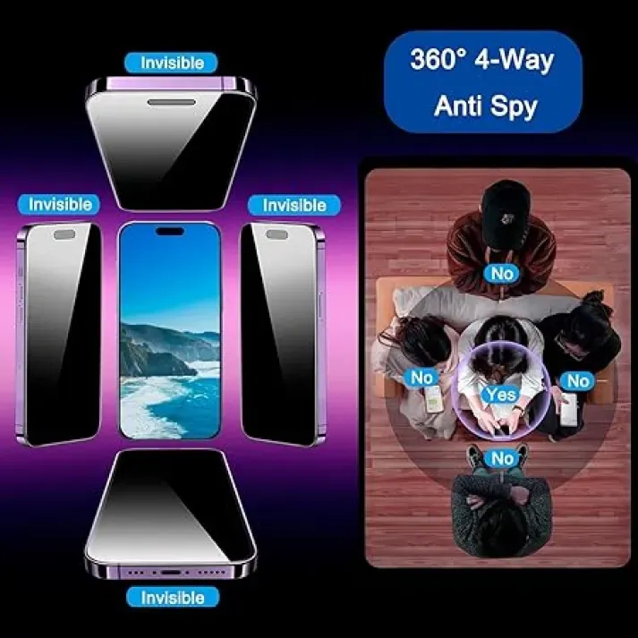 iPhone privacy tempered glass 360 degree anti spy protection