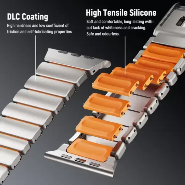 Titanium Magnetic Strap for Apple Watch Ultra (49mm) – DLC Coated, FKM Interior Links