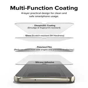 Appdroid Privacy Tempered Glass for Samsung Galaxy S22–S25 Series – 9H Anti-Spy Screen Protector