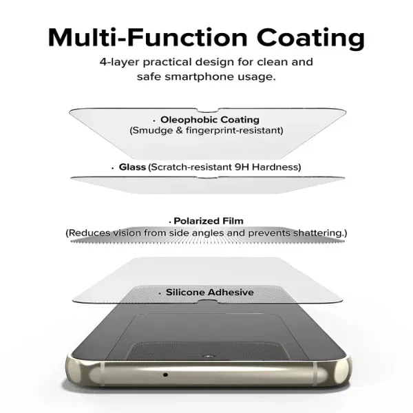 Appdroid Privacy Tempered Glass for Samsung Galaxy S22–S25 Series – 9H Anti-Spy Screen Protector