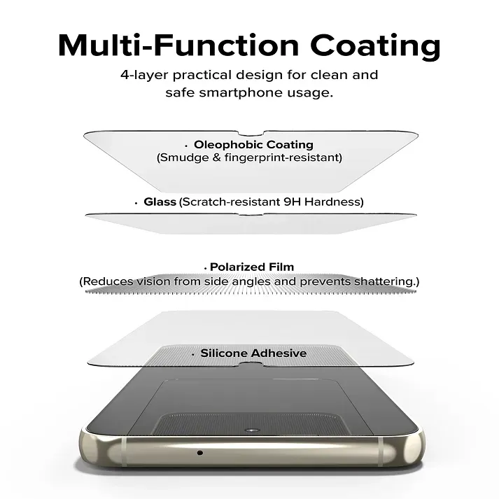 Appdroid Clear HD Privacy Tempered Glass for Samsung Galaxy S22 S23